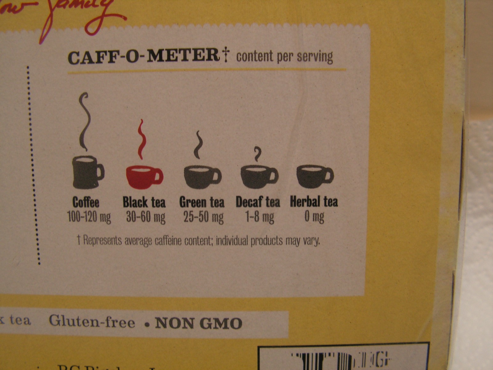 Bigelow Premium Ceylon Tea Bags – 100/Box. Individually Wrapped BEST By 08/2028