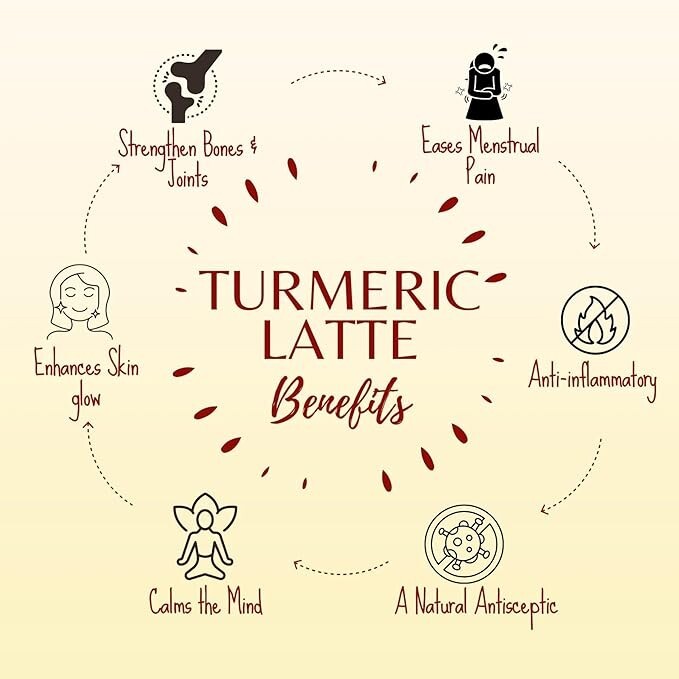 Turmeric Latte Lal Haldi Doodh Masla Dry Fruit High Curcumin Immunity Boost 100g