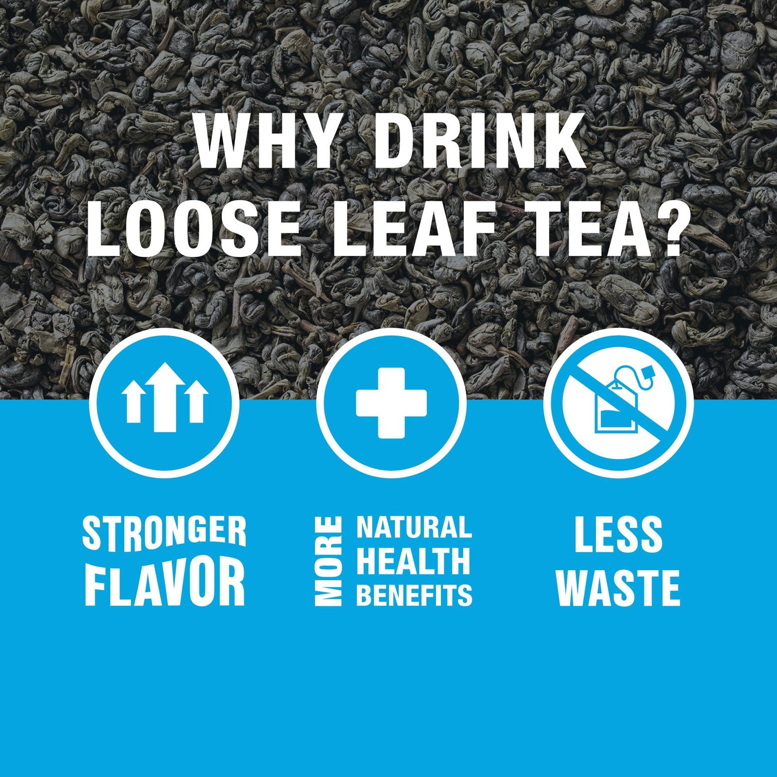 200 Cups Traditional Smoky Green Gunpowder Loose Leaf Tea Bulk Pouch