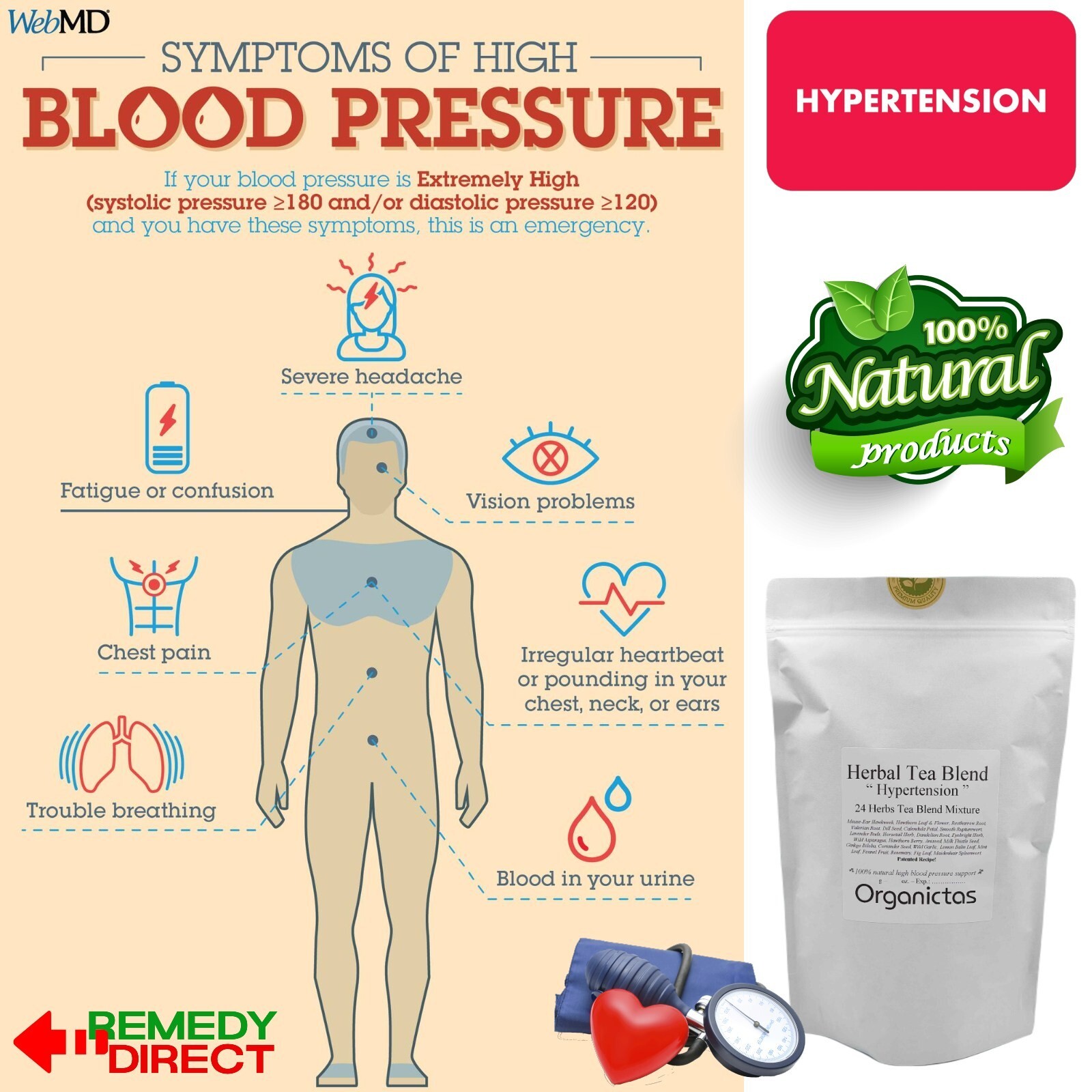 Best HYPERTENSION TEA – A Tea good for Hypersension 24 organic Herbs Tea Blend