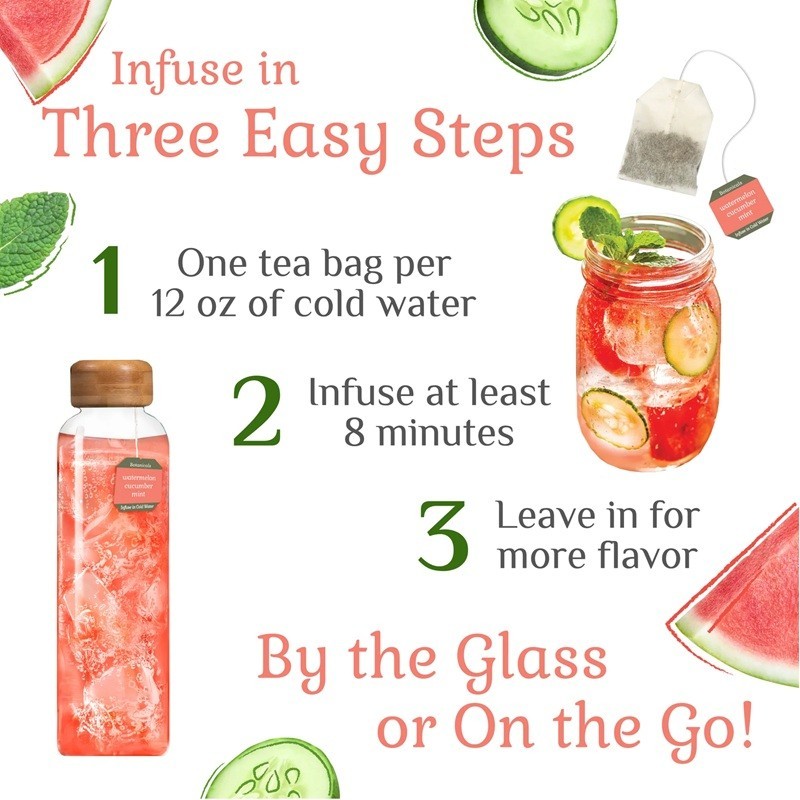 Bigelow Tea Botanicals Cold Water Infuse 2 WATERMELON CUCUMBER MINT 18 Bags 2027
