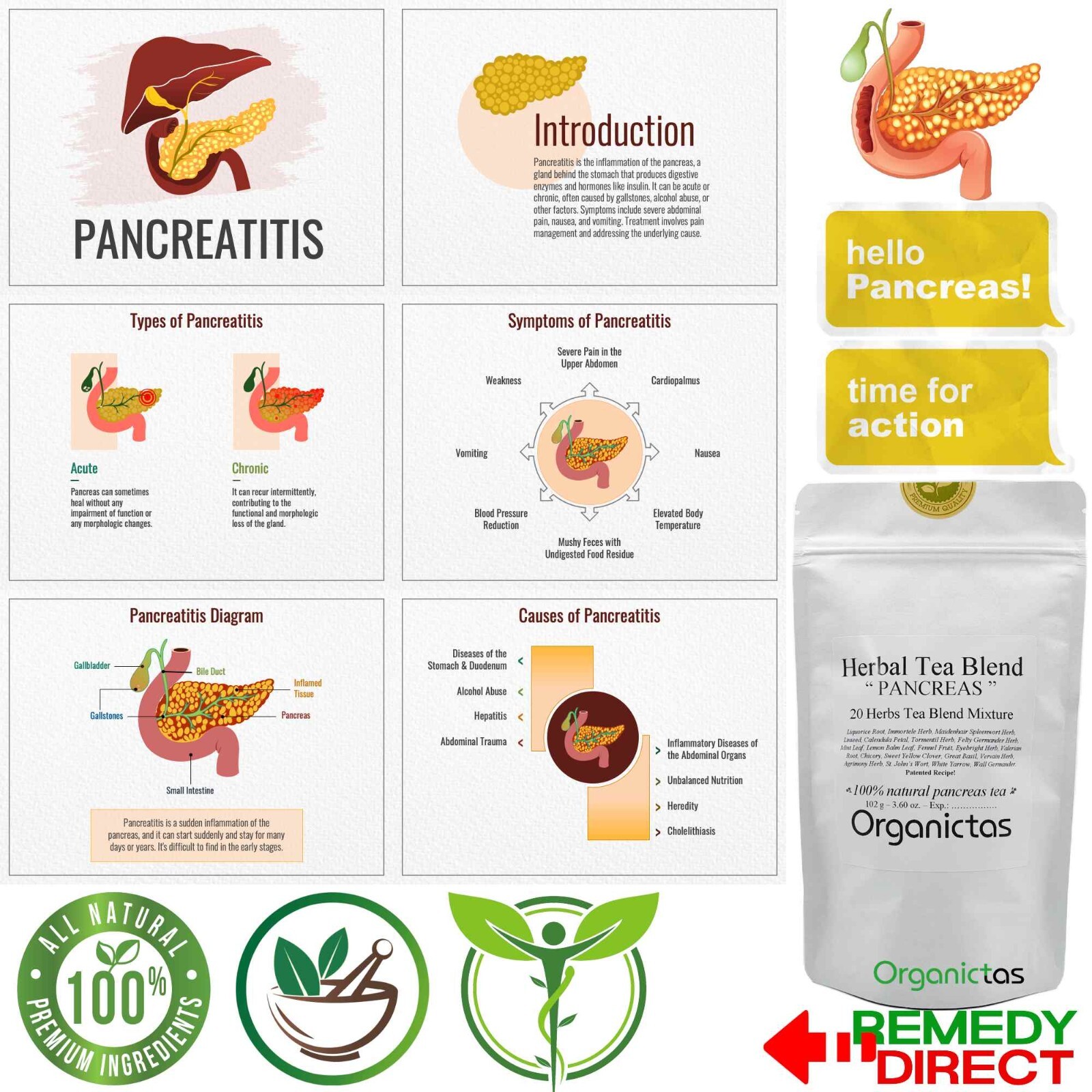 PANCREAS TEA Natural 20 Herbs Organic Herbal Pancreatic Support Care Relief 100g