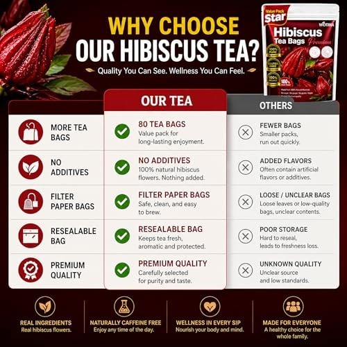 Premium 80 Hibiscus Flowers Tea Bags, 100% Natural, Handmade & Pure from Hibi