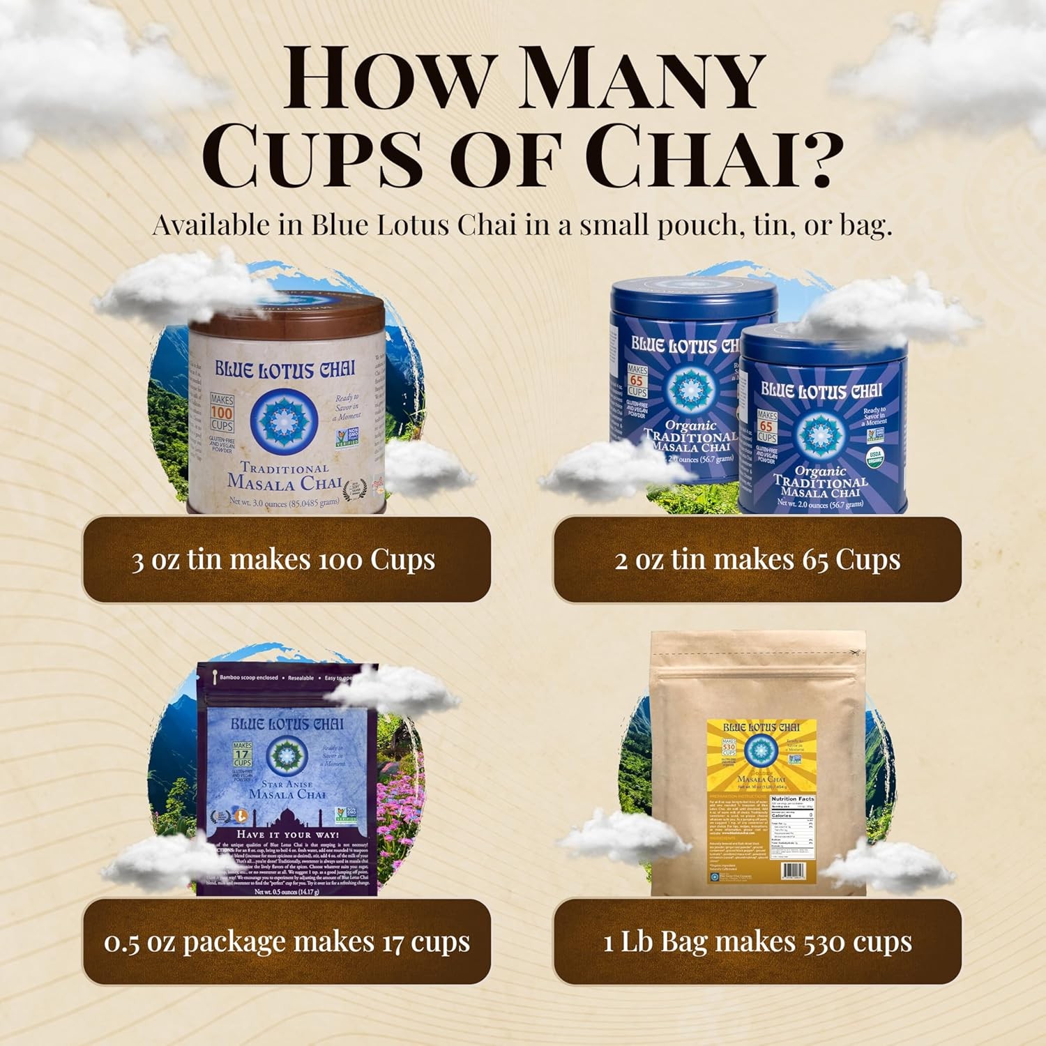 Blue Lotus Chai Tea – Fully Organic Traditional Masala Chai – Makes 65 Cups – 2