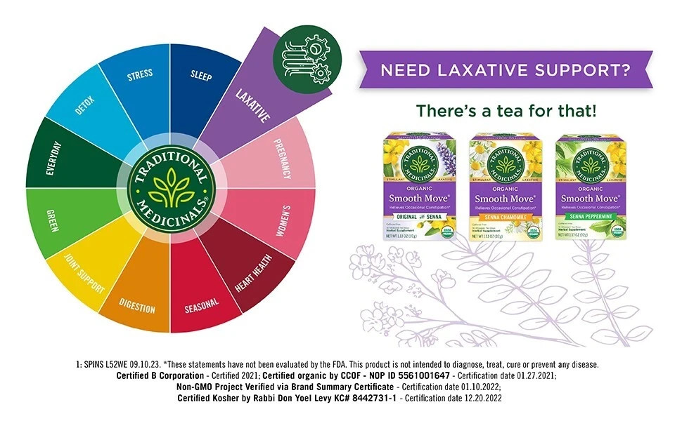 Traditional Medicinals Laxative Herbal Tea, Organic Smooth Move