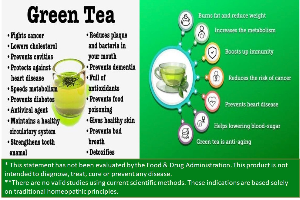 Pineapple Tea with Green Tea Fenugreek Hindu / Te Verde Pina 20 bags tea