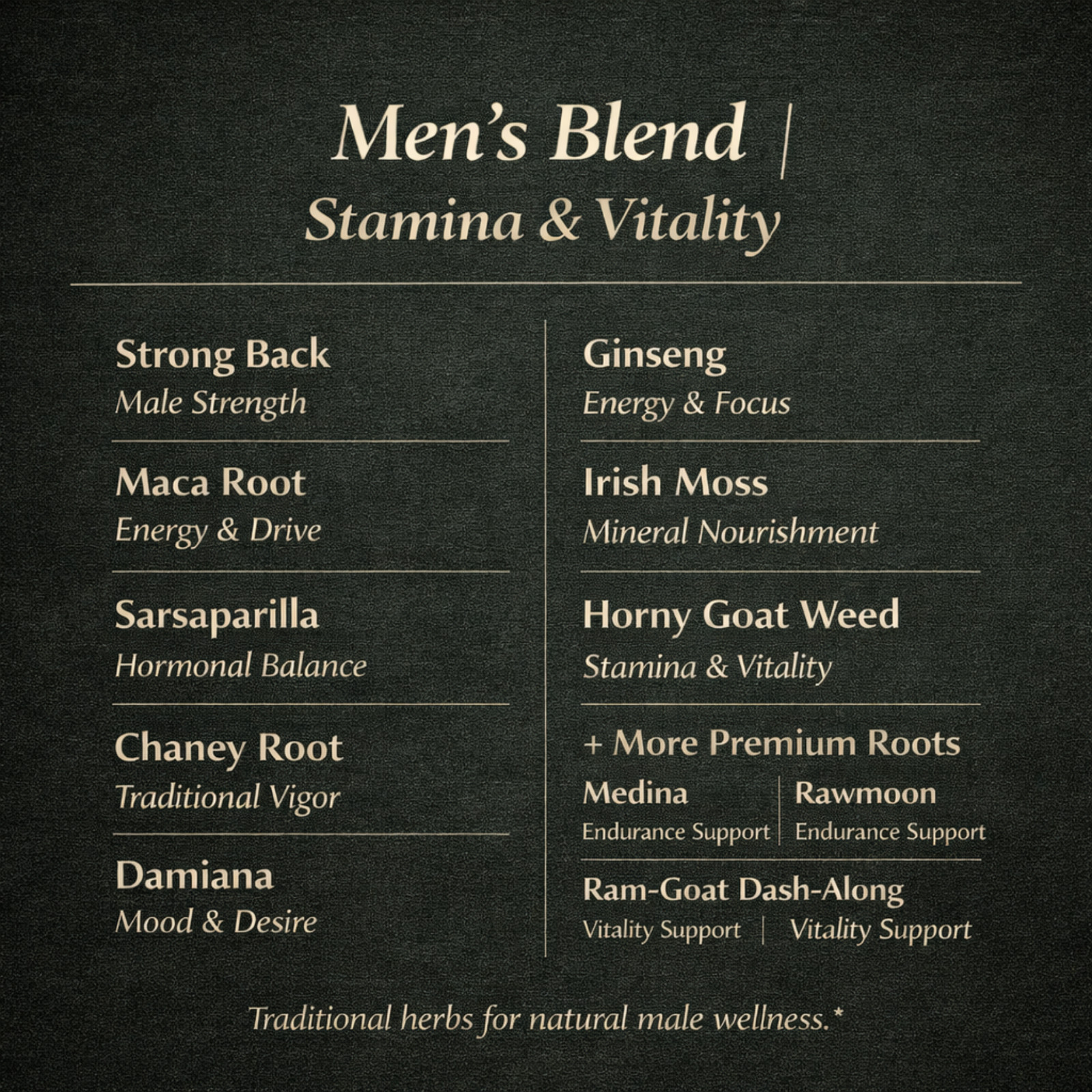 Men’s Blend|Stamina & Vitality Tea 40g-15 tea Bags|Maca,Ginseng, Strong Back