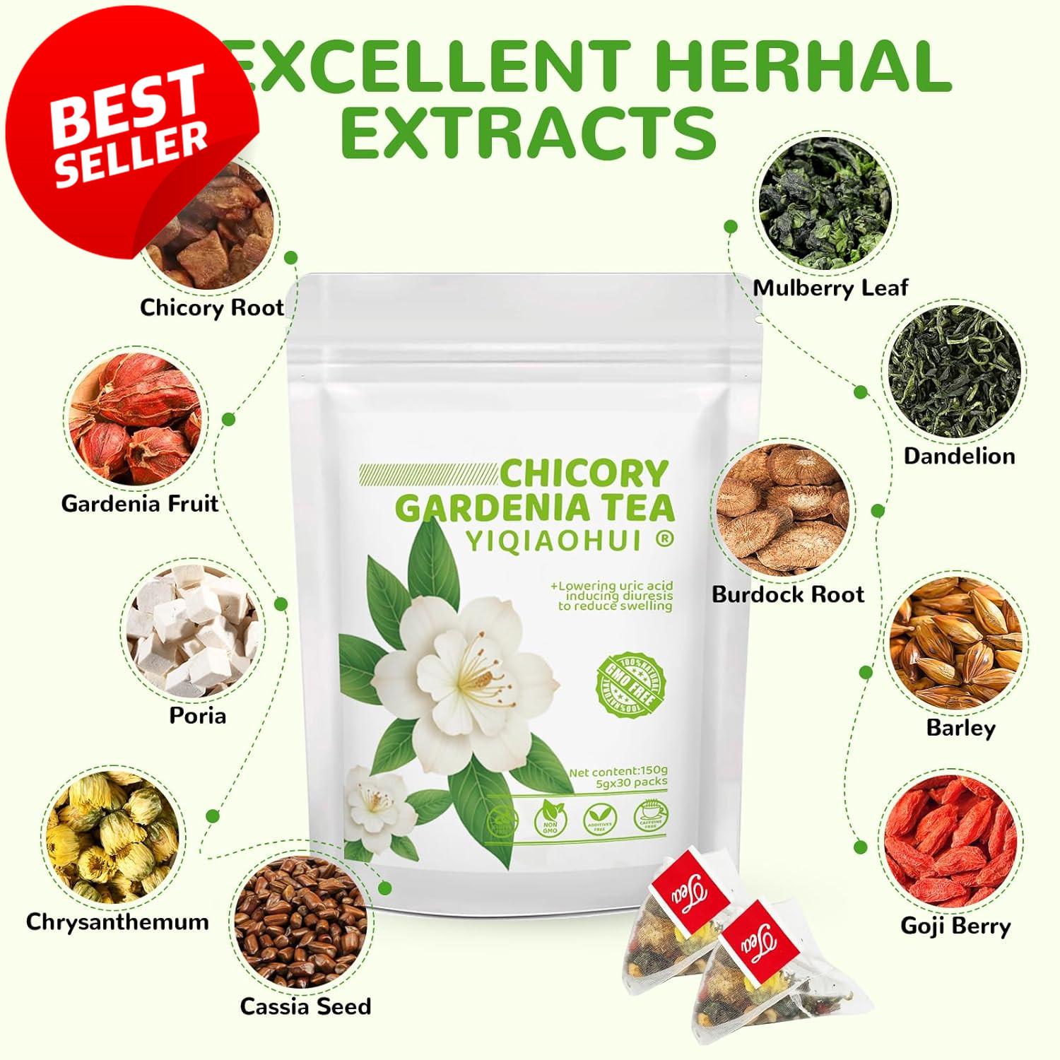 Organic Chicory Gardenia Tea Blood Sugar Digestive Support 30 Bags – US