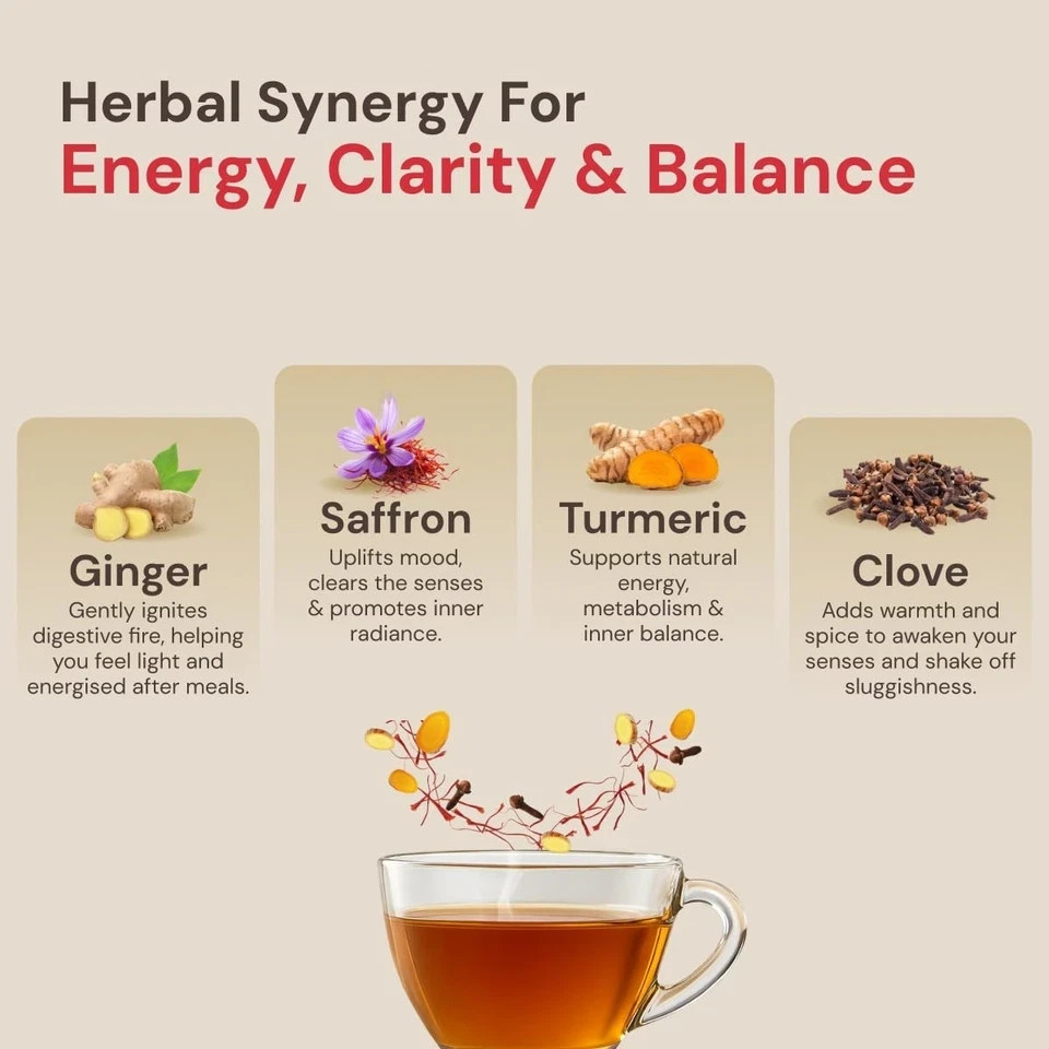 Maharishi Ayurveda All Natural Kapha Energise Herbal Tea, 20 Tea Bag
