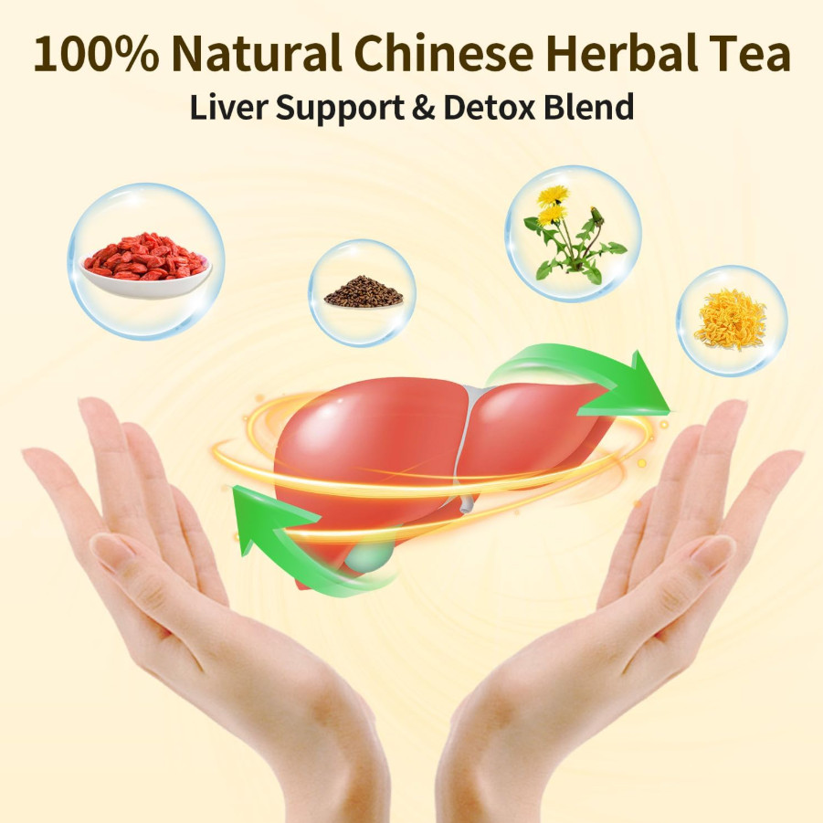 Chicory And Gardenia Tea Bags Kidney and Liver Tea chicory root C… 25 Bags USA