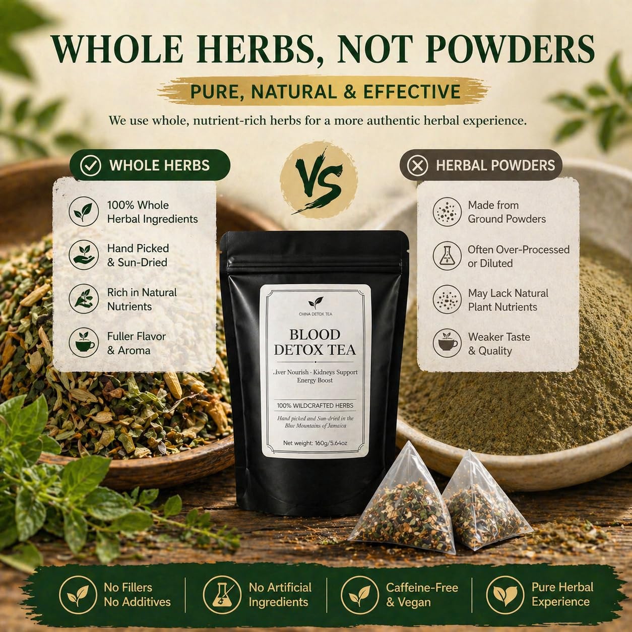 Jamaican Healing Garden Blood Detox Tea, Wildcrafted Herbs with Guaco, Burdoc…