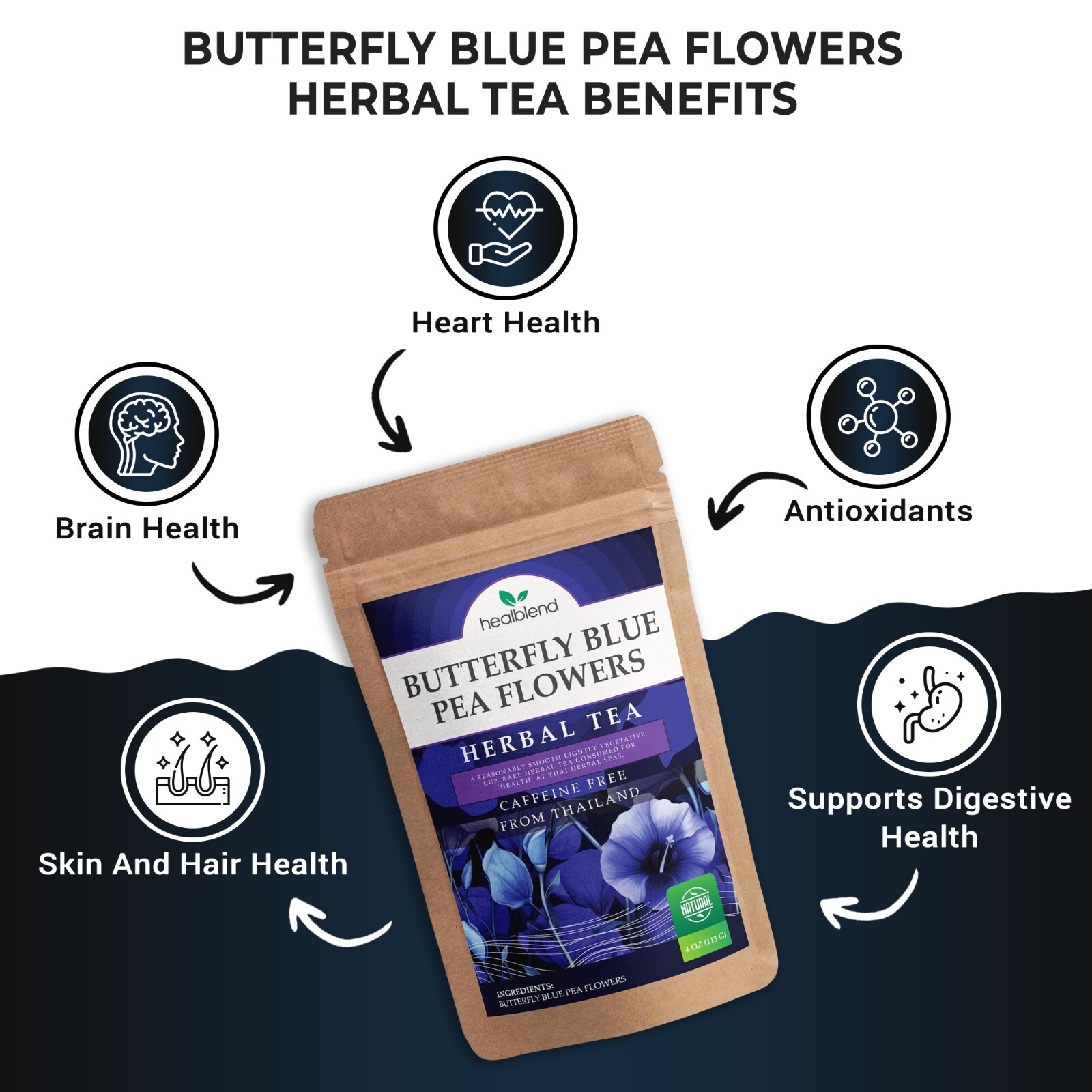 Pea Flowers Herbal Tea – Antioxidants, Loose Leaf Freshly Picked from Thailand