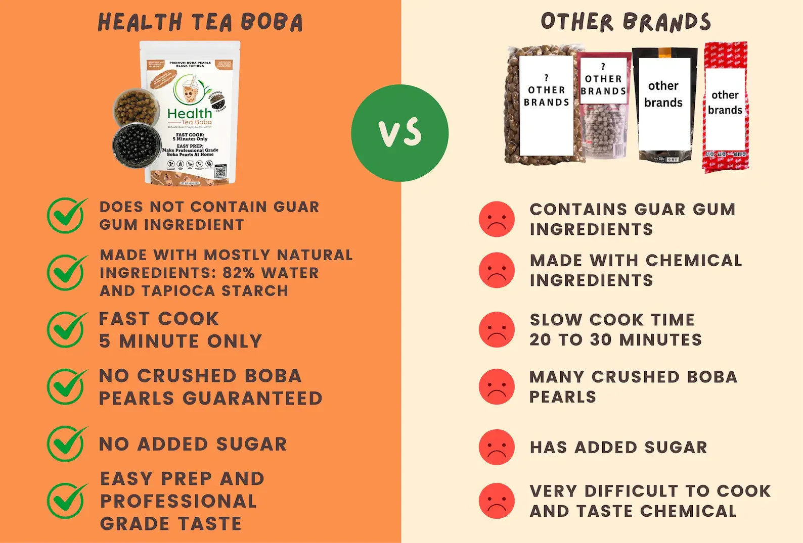 2.2LB Low Calorie 5-Min Cook Natural Sugar-Free Vegan Boba Pearls