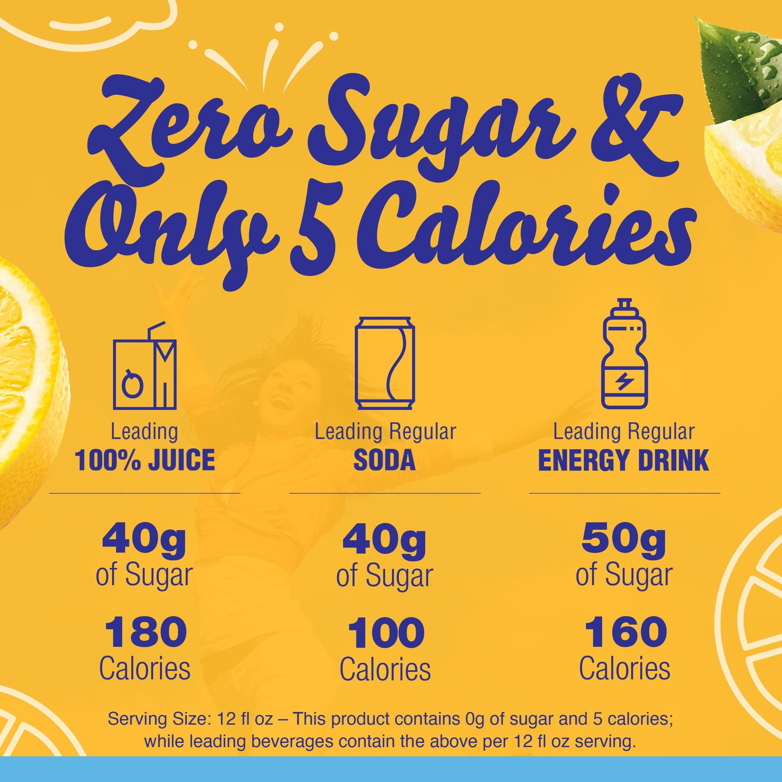 Sugar-Free Decaffeinated Lemon Iced Tea Naturally Flavored Powdered Drink Mix…