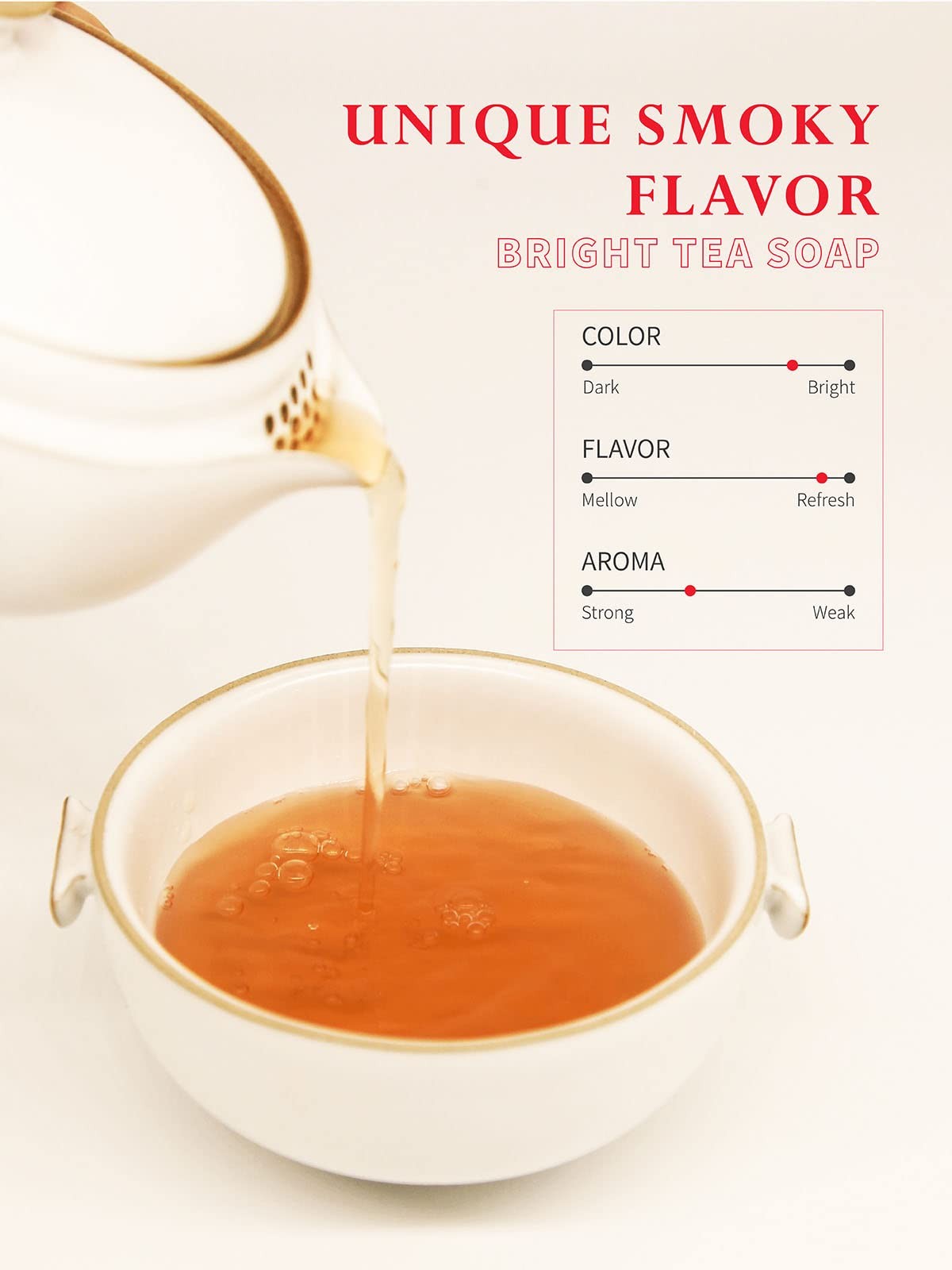 Lapsang Souchong Tea, Premium Black Tea Loose Leaf, Chinese Smoked Tea, Caffe…