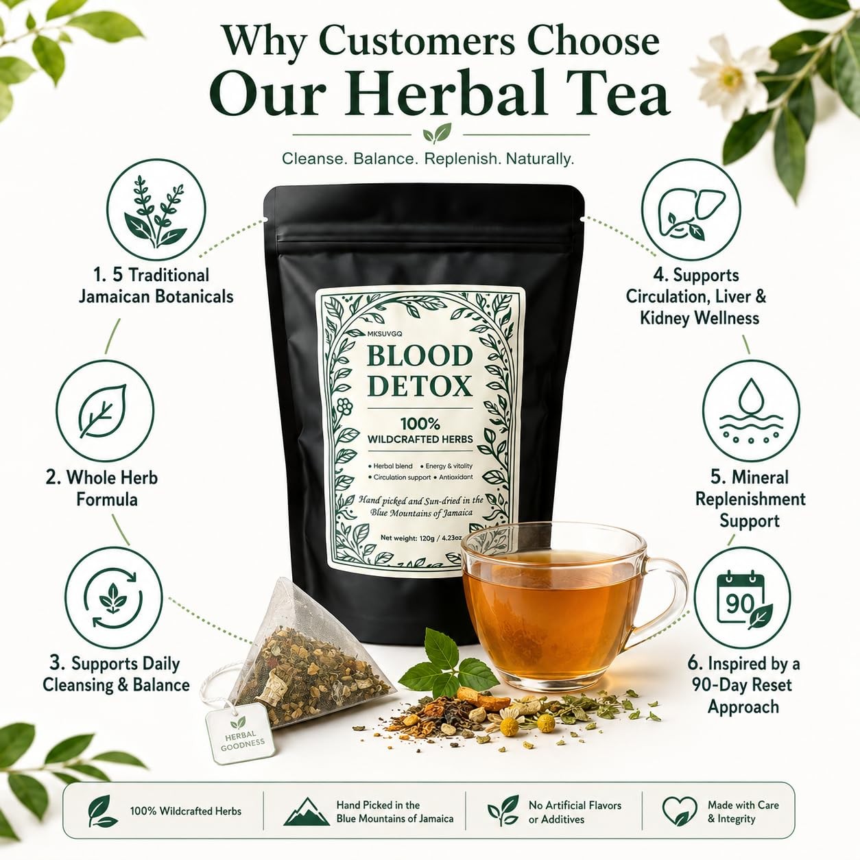 Blood Detox Tea Jamaica, Chef Tijani Inspired Healing Garden Herbal black