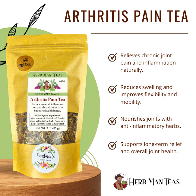 ARTHRITIS PAIN TEA – a proven blend for joint pain, arthritis & stronger bones