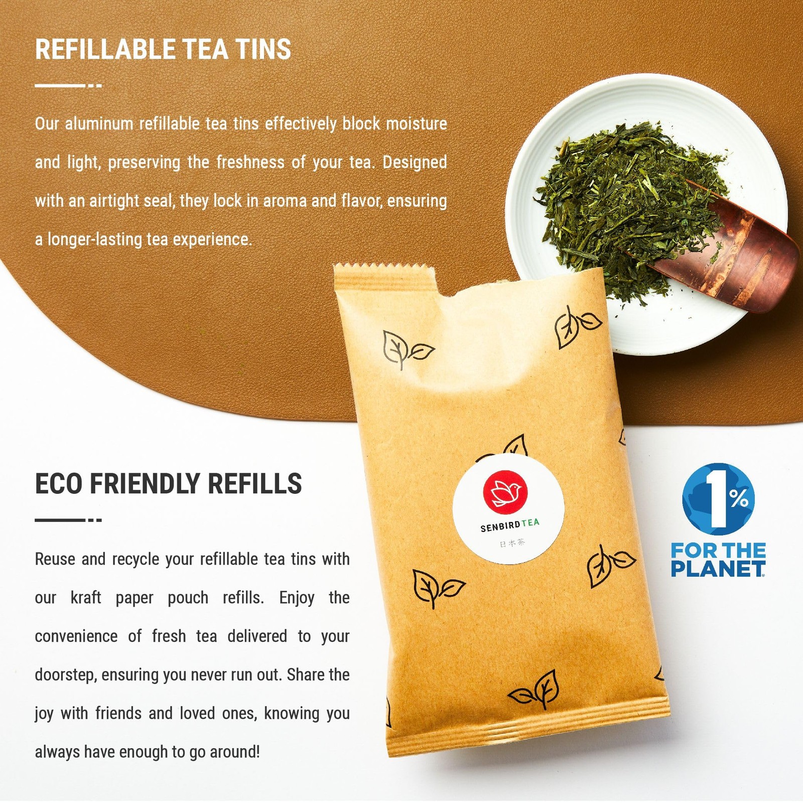 Senbird Premium Sencha With Matcha Japanese Green Tea With Matcha From Kyot…