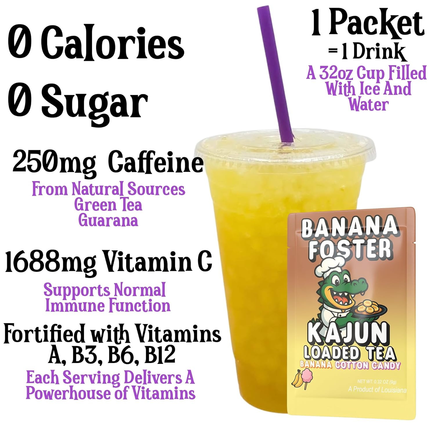 Loaded Tea – Banana Pina Colada Flavor | Sugar Free Energy Powder | Keto