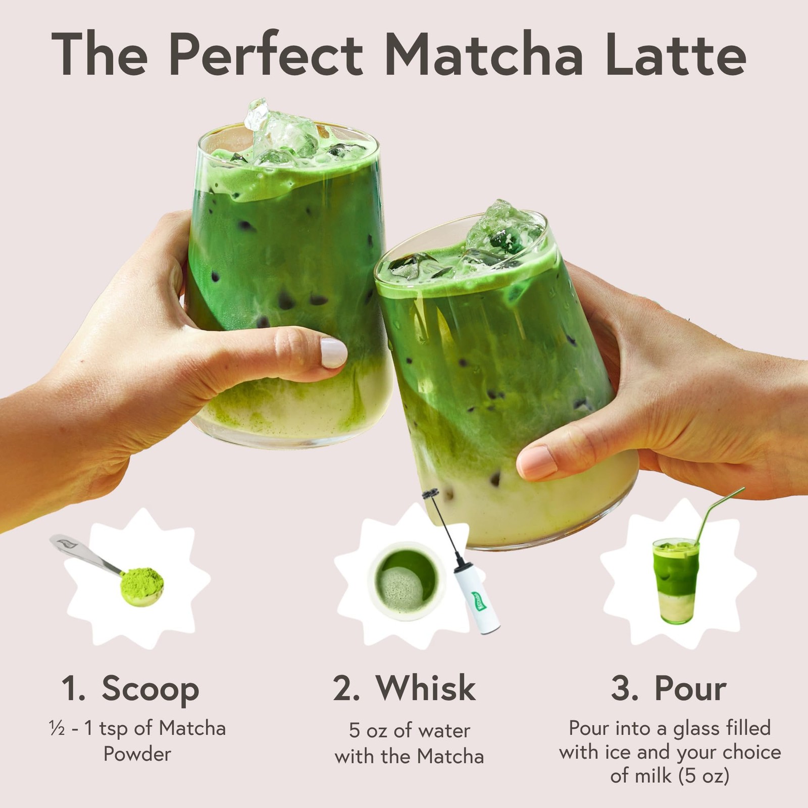 Matcha (30g) – Ceremonial Authentic Japanese Matcha Green Tea – Matcha Green …