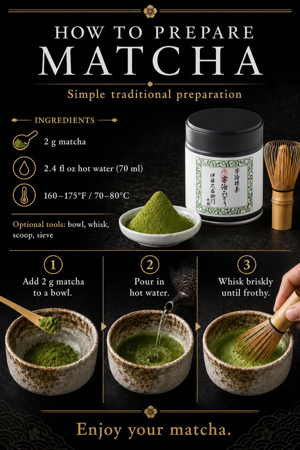 ITOHKYUEMON Kyoto Uji FirstHarvest Ceremonial Grade Matcha Green Tea Powder –…