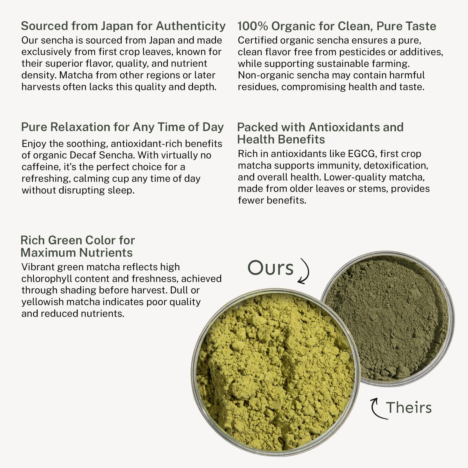Yu Tea Decaf Organic Sencha Green Powder, 100 1 Pouch (100 Servings)