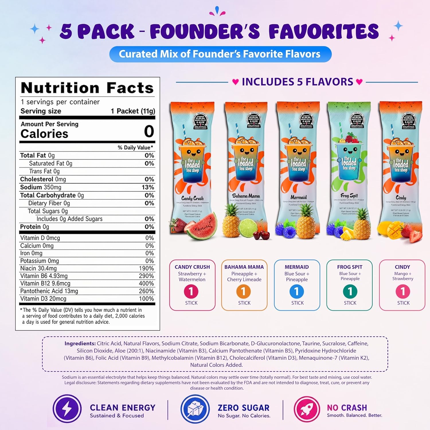 The Loaded Tea Shop Energy Drink Mix Sticks, Founder’s Favorites 5 Pack, Sugar-F
