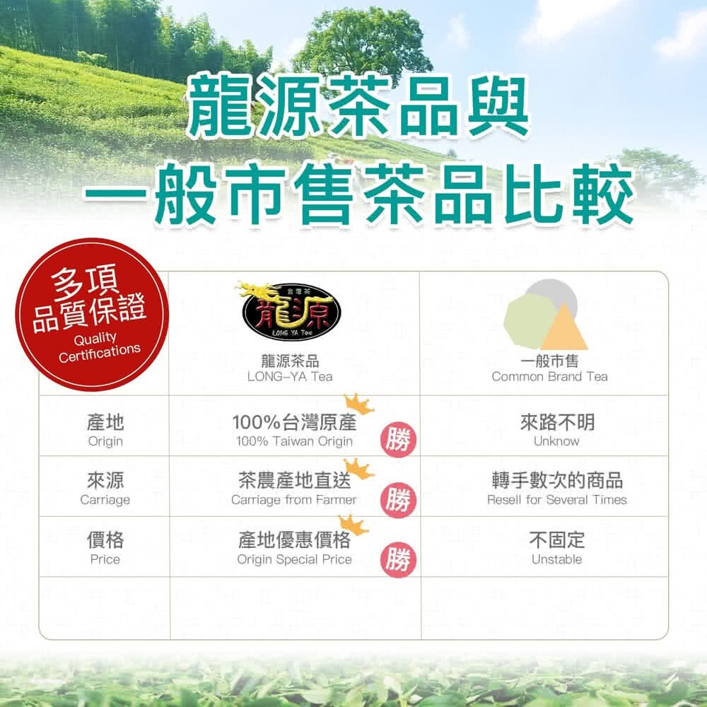 Taiwan unique tea,Alishan fragrant fresh oolong tea,150g*4