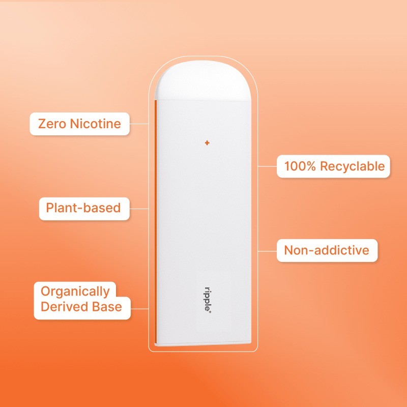 Mango Diffuser 1,000 Puffs 0% Nicotine + Green Tea & Apricot 100% Recyclable