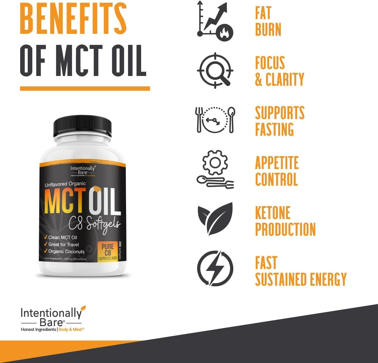 Intentionally Bare Organic MCT Oil – 300 softgels – 02/2028