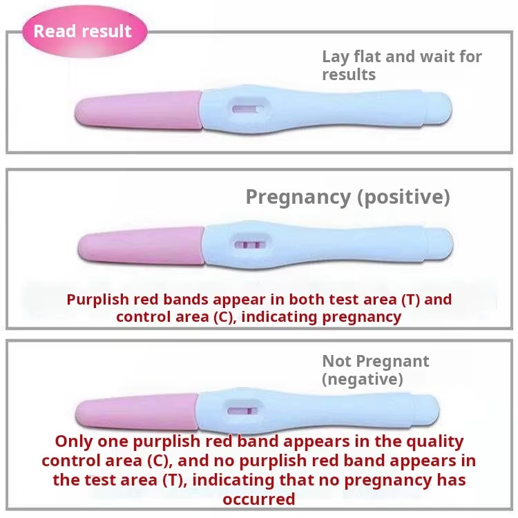 Get Pregnant Fast Natural Female Fertility Teas for Preconception Pregnancy Pack