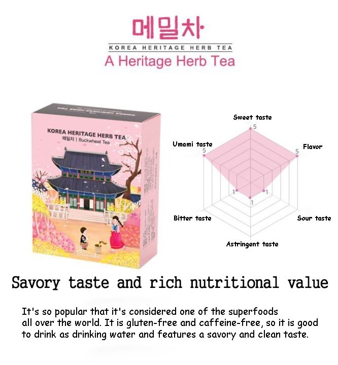 Korean traditional heritage herb tea premium gift set, nine kinds of tea arumdre