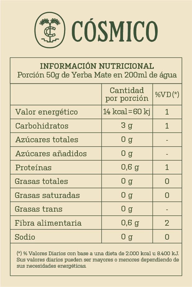 Yerba Mate 1.1 LB Argentina Loose Leaf Tea Gluten-Free Energy Brew 500g