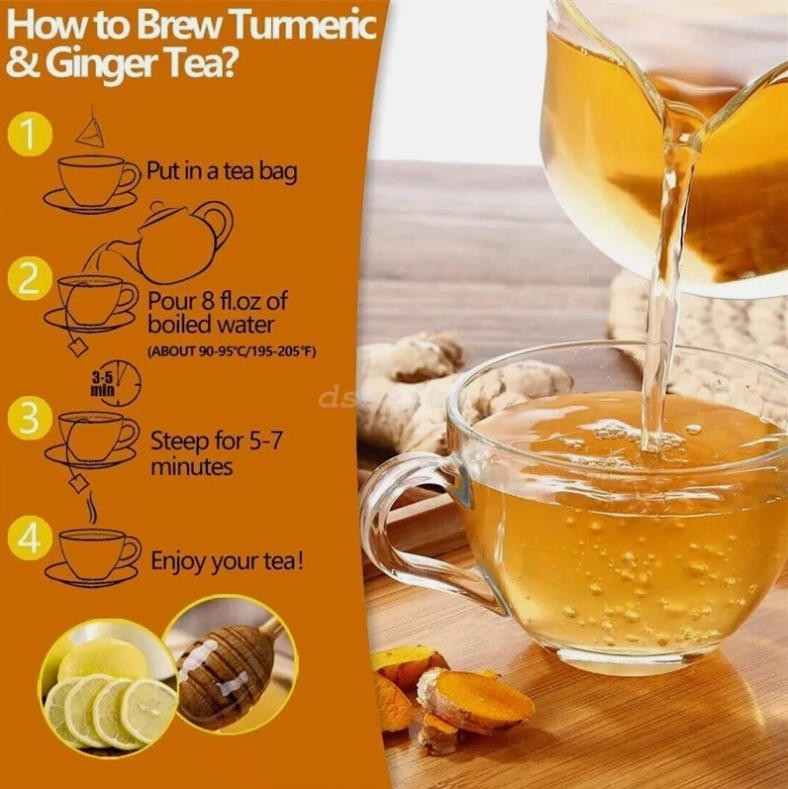 Organic Turmeric, Ginger & Cinnamon – 60 Tea Bags | Plant-Based Pyramid Tea Bag