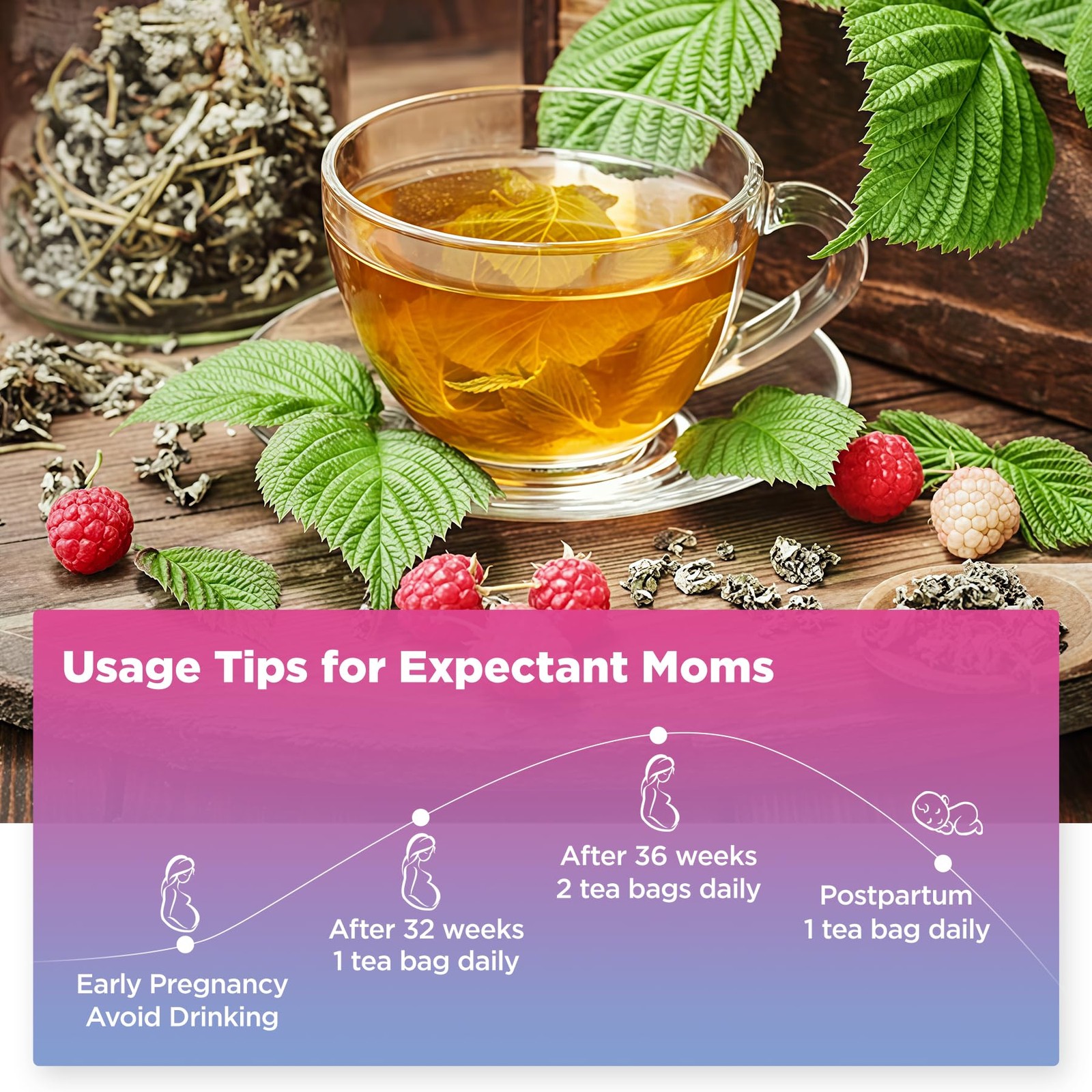 Natural Pregnancy Fertility Tea for Ovulation & TTC, Organic Pregnancy Tea fo…