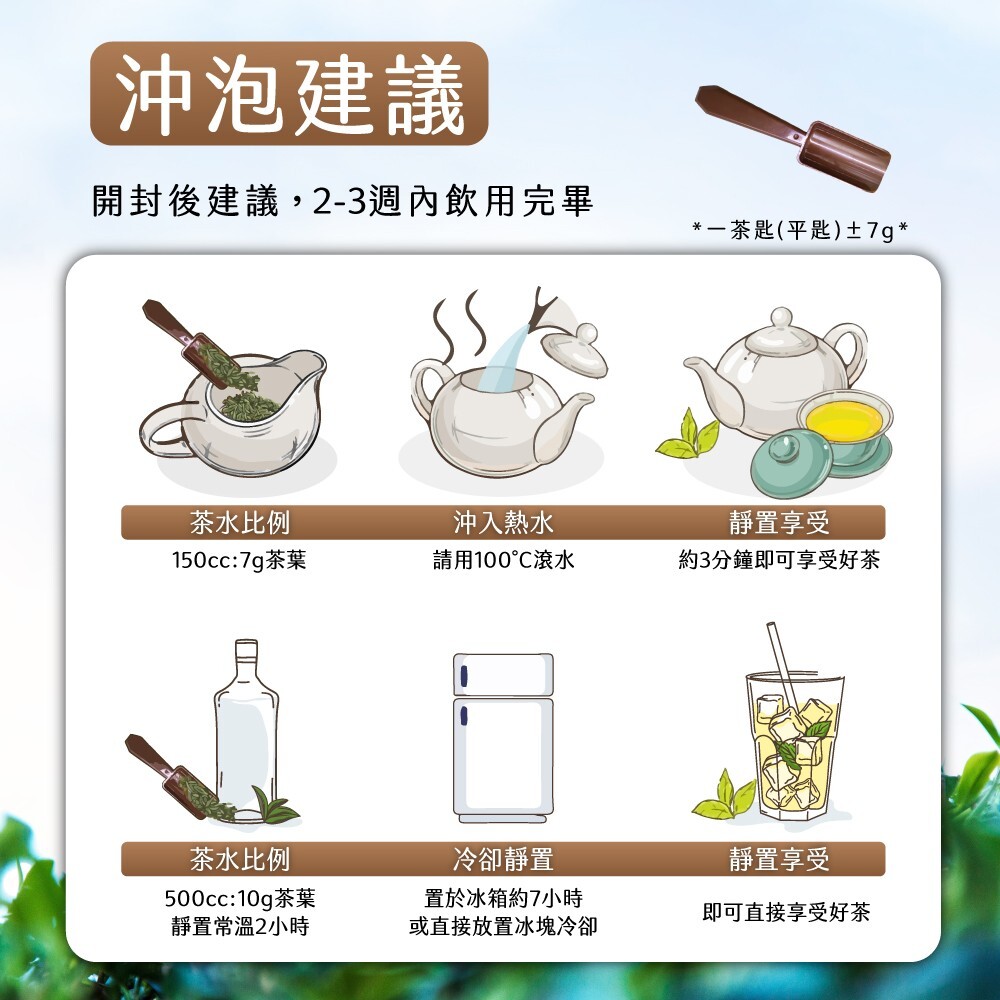 Taiwan unique tea,梨山馬烈霸冷甜厚實烏龍茶 Lishan Malieba Oolong Tea,75g*4