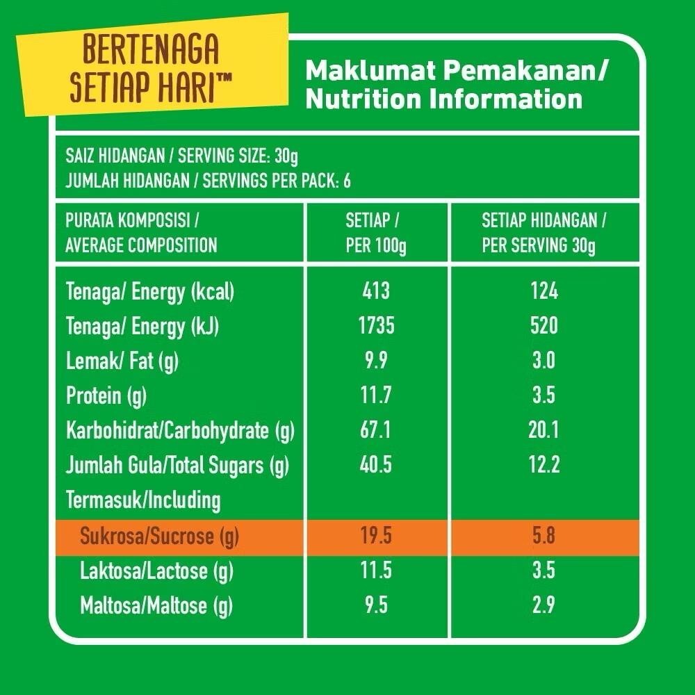 NESTLE MILO Nutritious Chocolate Malt Drink ( 2 packs X 200grams )