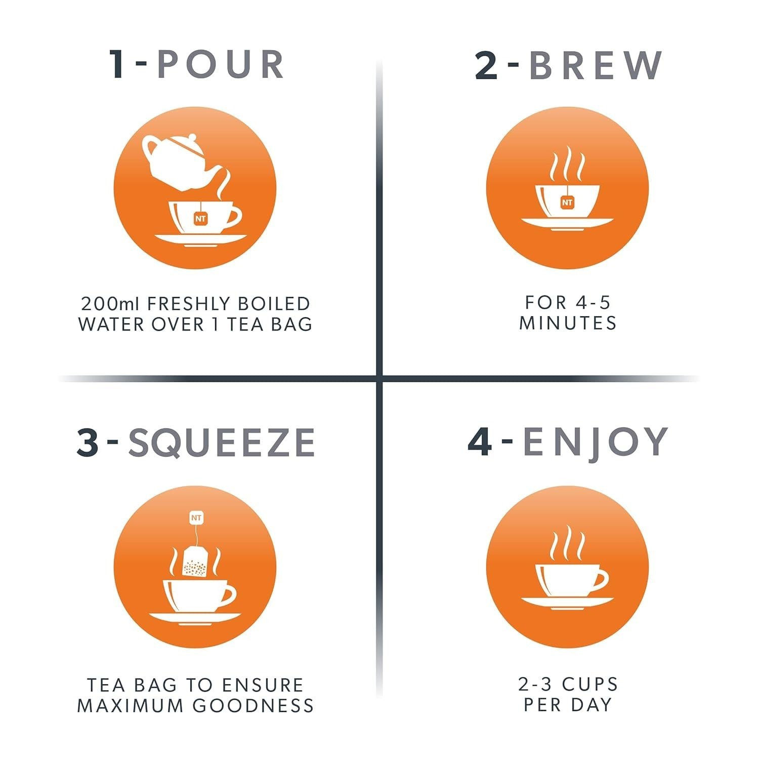 20 Individually Wrapped Turmeric & Cinnamon Teabags – Herbal Blend for Health