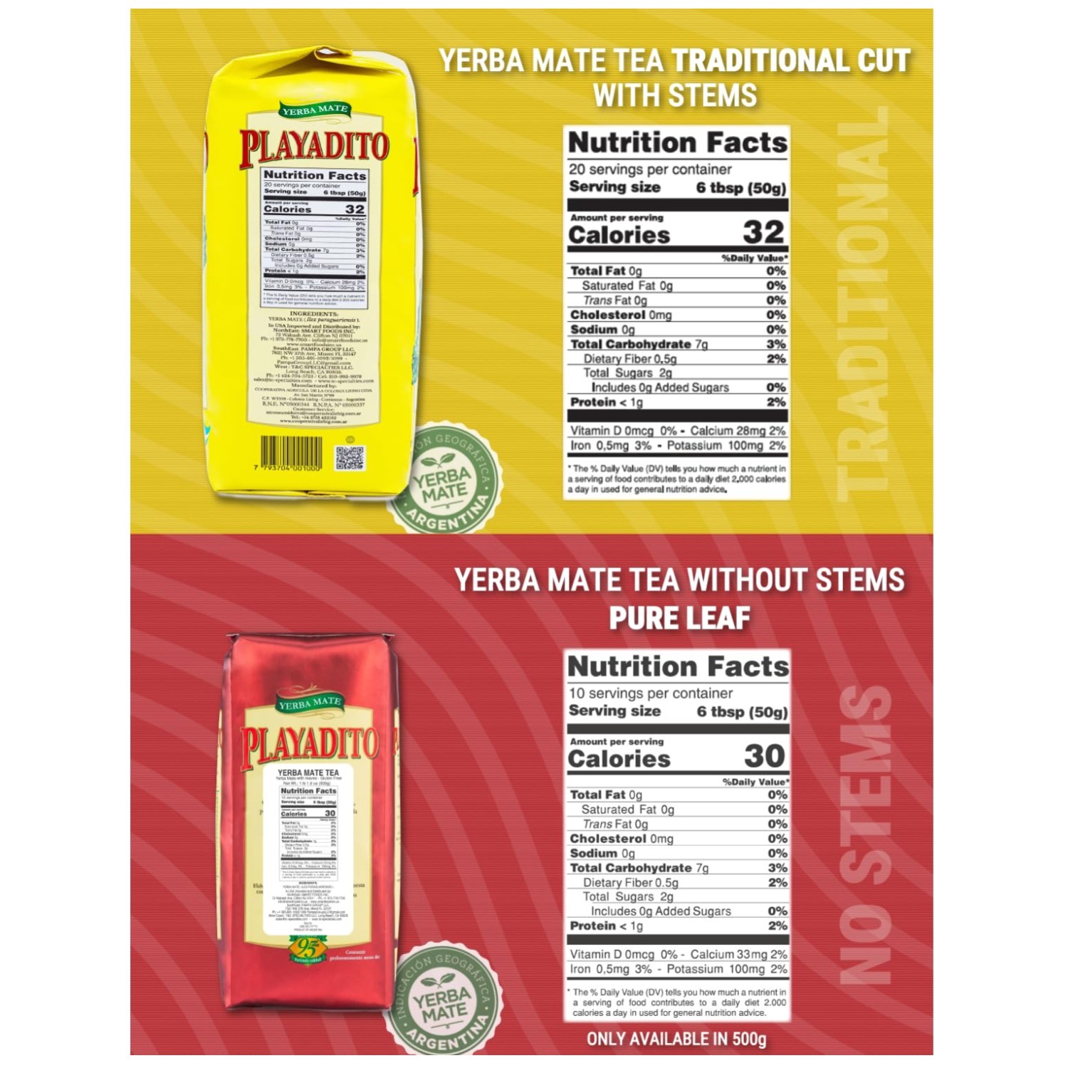 Circle of Drink Yerba Mate Bundle – 35.27oz