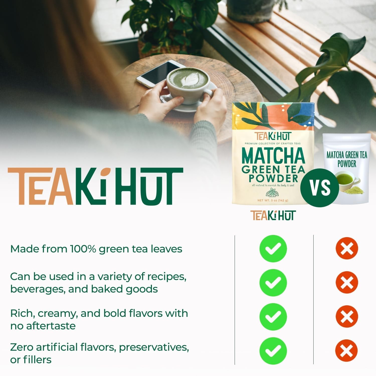 Matcha Green Tea Powder 5oz Unsweetened Pure for Baking Smoothies Latte Drinks