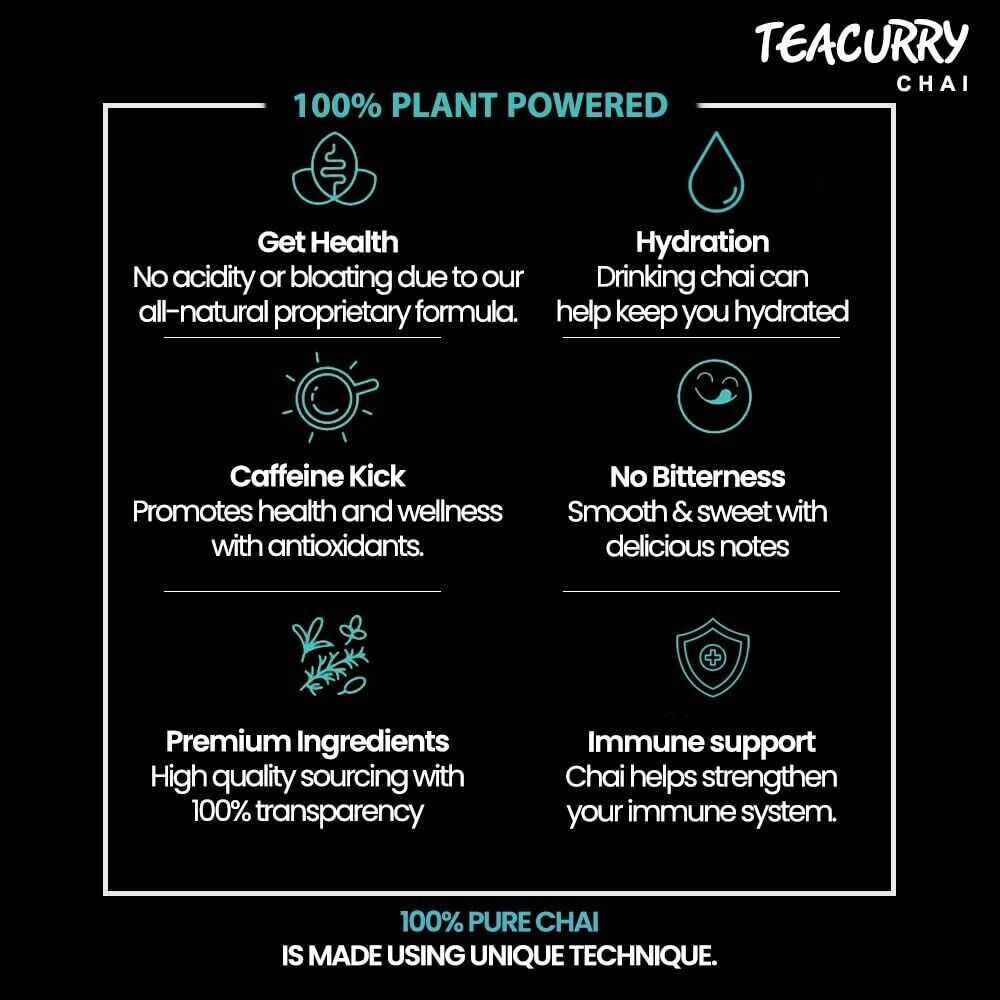 TEACURRY Paan Chai (100 Grams, 50 Cups) – Paan Chai for Digestion
