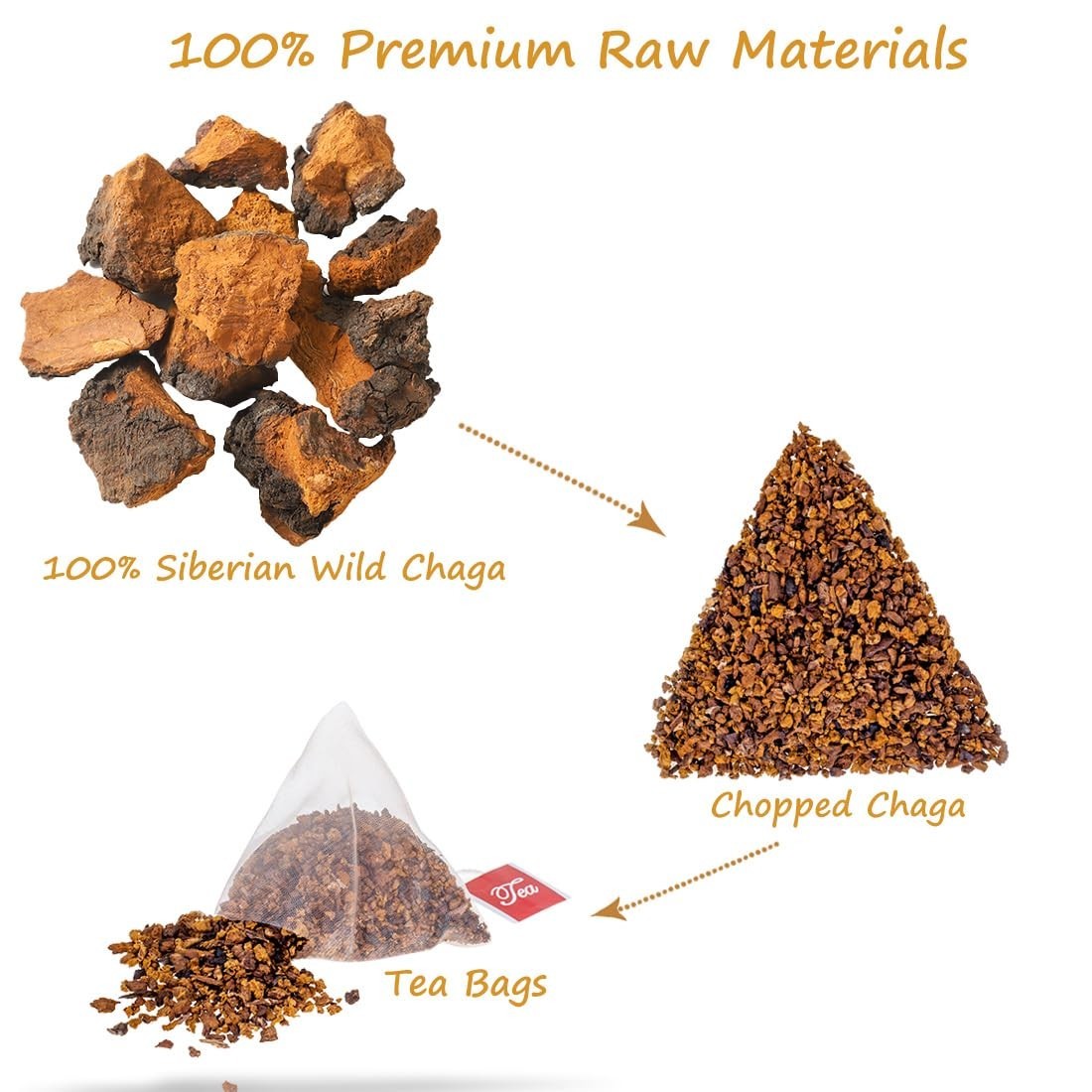 60 Chaga Tea Bags – 100% Pure Siberian Mushroom, Caffeine-Free Delight