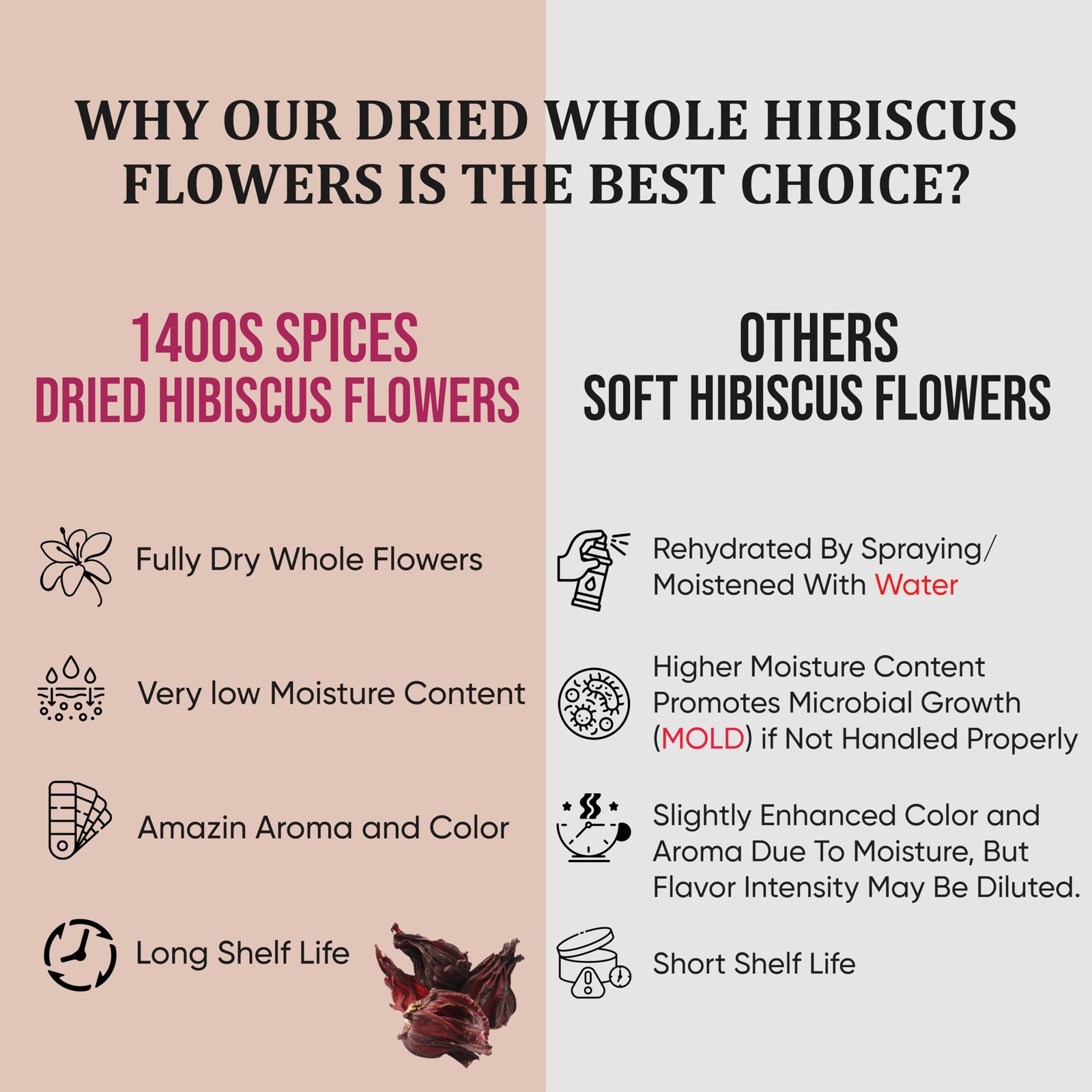 1lb Dried Whole Hibiscus Flowers and Petals, Flor de Jamaica, Sorrel Flower, …