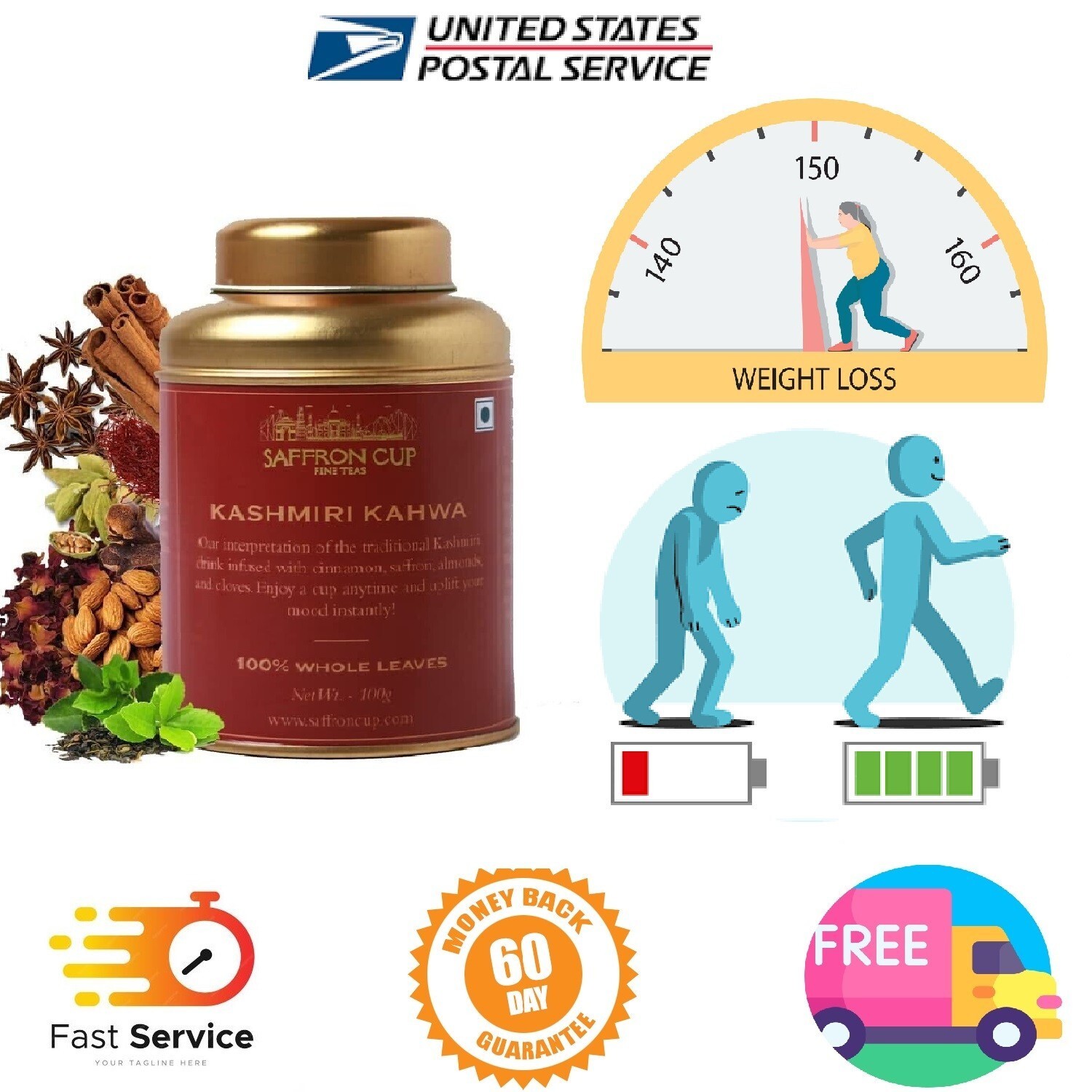 Saffron Cup | Kashmiri Kahwa | Green Tea 100 Gm ( 50 Cups) | Detox, Weight Loss