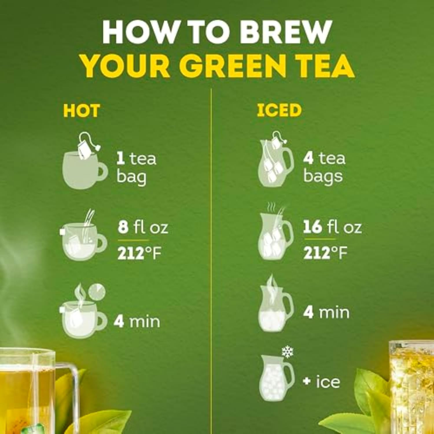 Signature Blend Green Tea Bags Unsweetened 40 Ct Hot or Iced Tea with Caffeine