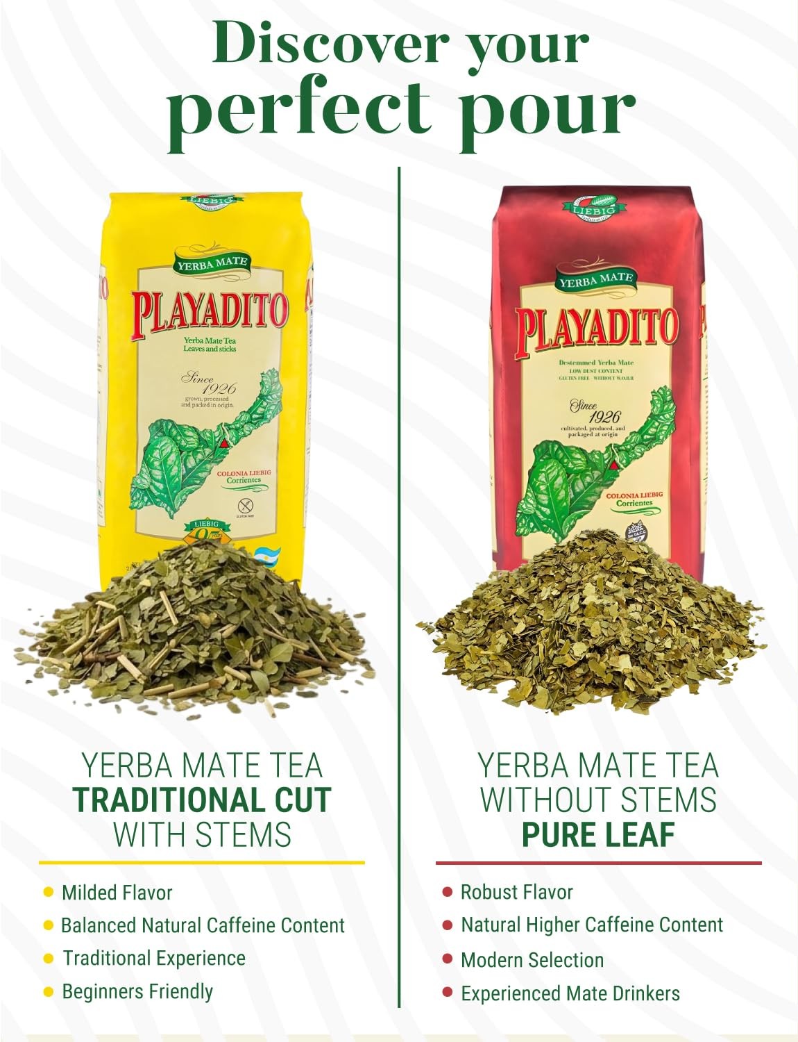 Yerba Mate Playadito 1 kg. | 2.2 lbs. – 2 Pack.