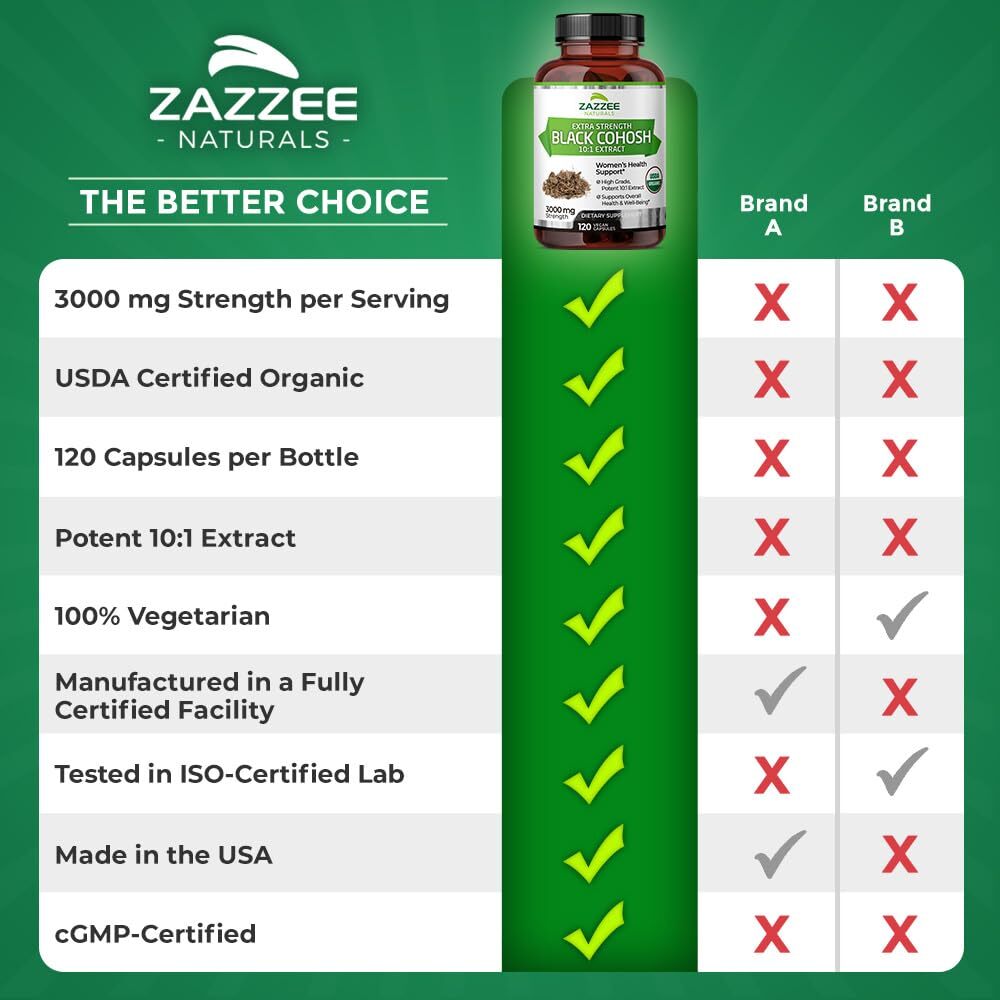 Zazzee Black Cohosh 3000mg 10:1 Extract 120 Vegan Caps Organic USA
