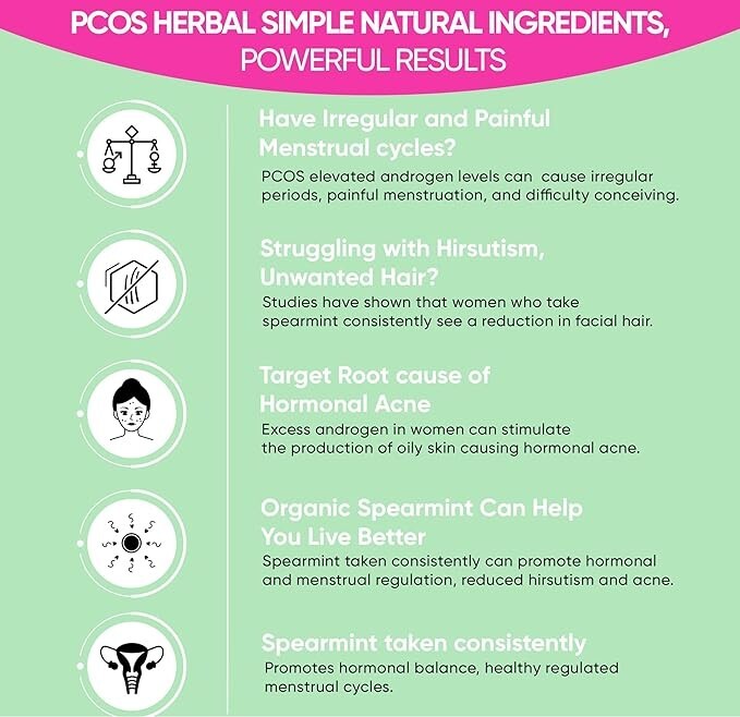 PCOS Herbal Organic Spearmint Capsules – Hormonal Balance, Clear Acne and Skin