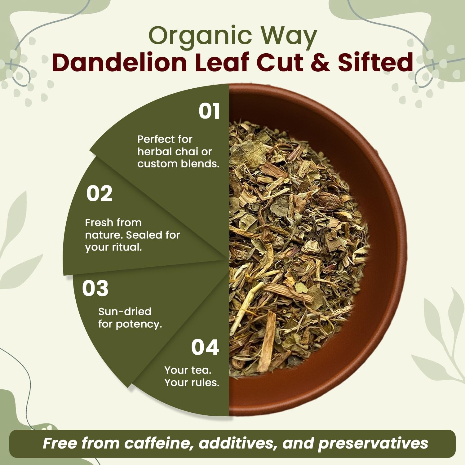 Dandelion Leaf (Taraxacum Officinale) Cut & Sifted – Herbal Tea | European Wi…