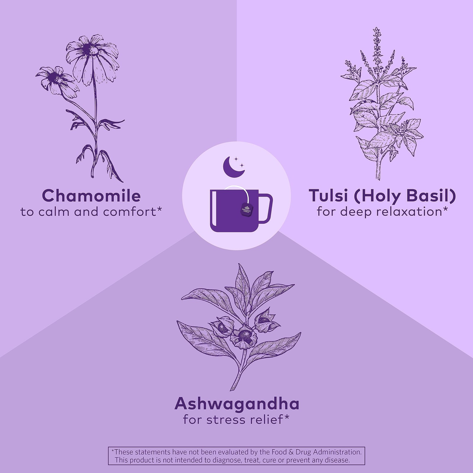 ORGANIC INDIA Tulsi Sleep Herbal Tea – Holy Basil, Ashwagandha, Chamomile, Ni…